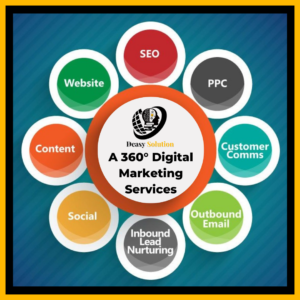 360° Digital Marketing Agency in Jaipur