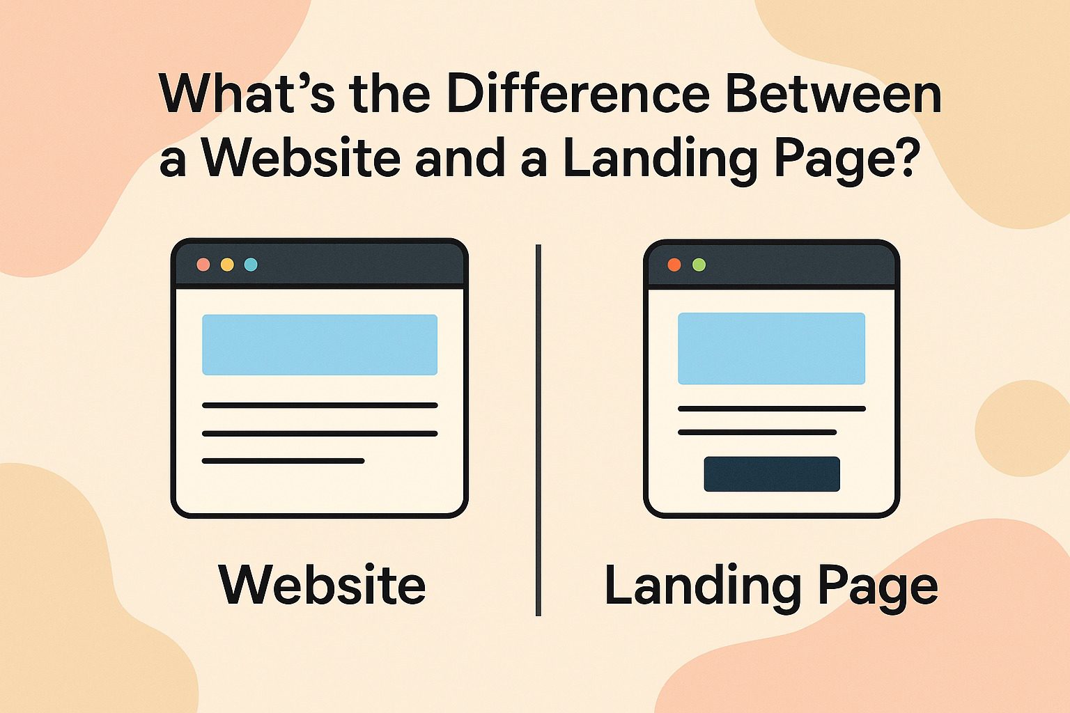 What’s the Difference Between a Website and a Landing Page?
